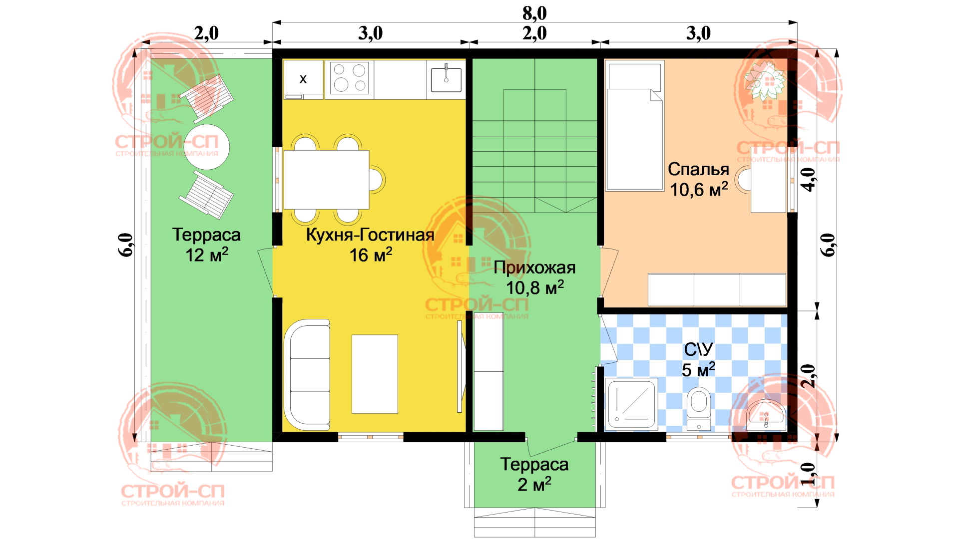 Каркасно щитовой дом 6 на 8 🧰 - 🏗️ | 🏠 Вальма 53